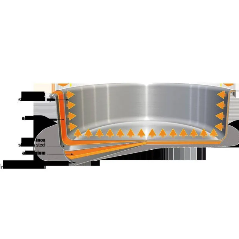 Faitouts Amovibles Inox | Faitouts-CRISTEL CASTELINE Faitout amovible Inox Corps Multiply D26