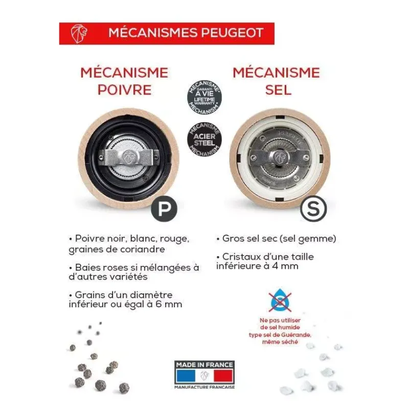 Moulins Électriques | Moulins À Sel-PEUGEOT DUO LINE Coffret cadeau Moulin à Poivre et à Sel électrique U'SELECT 15 cm
