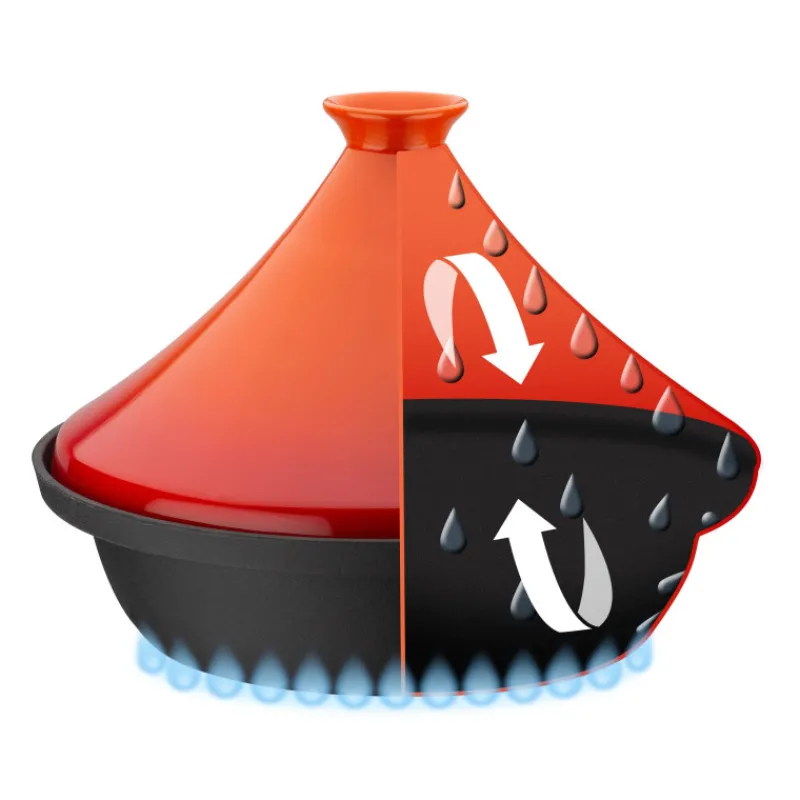 Tajine Induction | Tajine-GSW Tajine en Fonte Couvercle Céramique Induction Bicolore Orange Gris Anthracite D30