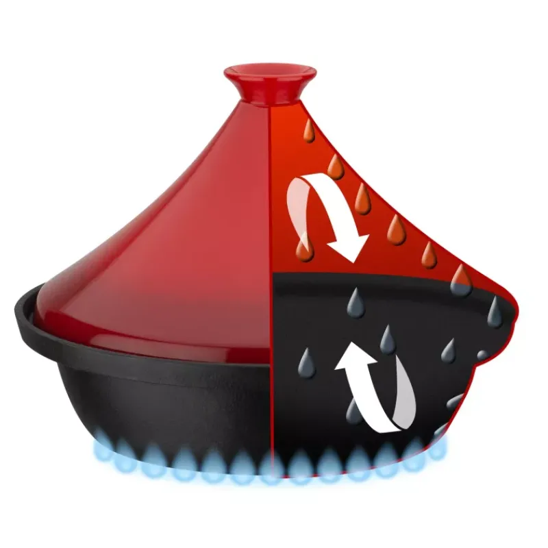 Tajine Induction | Tajine-GSW Tajine en Fonte Couvercle Céramique Induction Bicolore Rouge Gris Anthracite D30